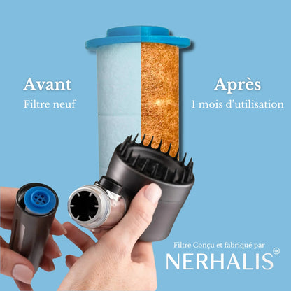 Pommeau de Douche Nerhalis™